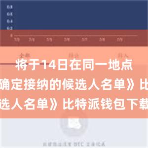 将于14日在同一地点张贴《被确定接纳的候选人名单》比特派钱包下载