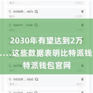 2030年有望达到2万亿元……这些数据表明比特派钱包官网