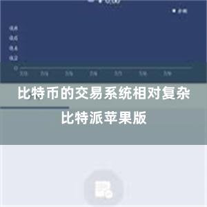 比特币的交易系统相对复杂比特派苹果版